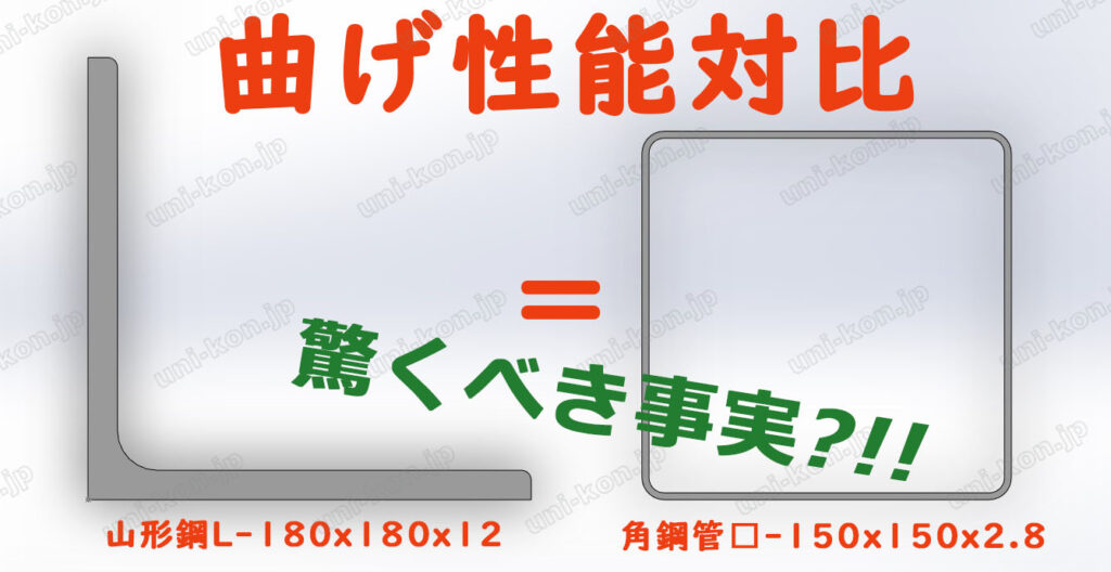 驚くべき事実：曲げ性能の等しい両鋼材