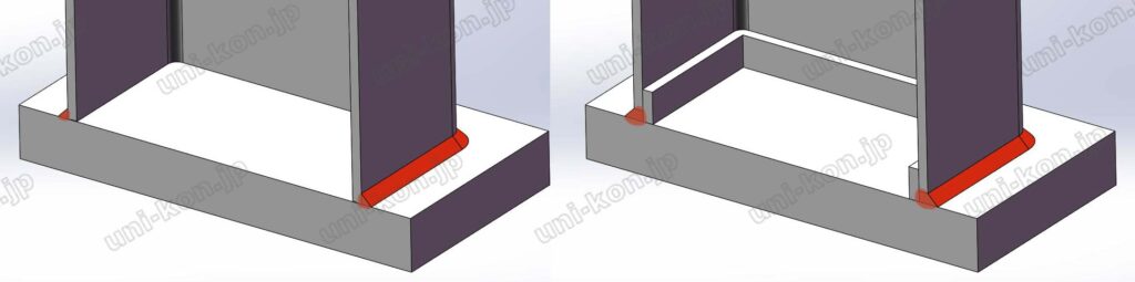 外観同じの柱脚の溶接ビードで、左は隅肉溶接、右は完全溶け込み溶接、強度は右が左の2.2倍。