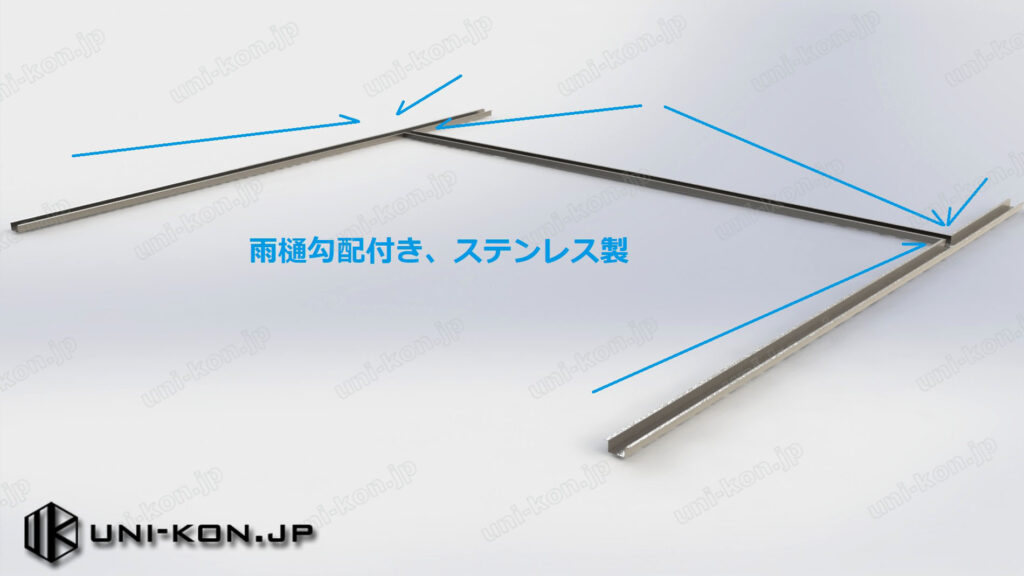 雨樋の勾配方向