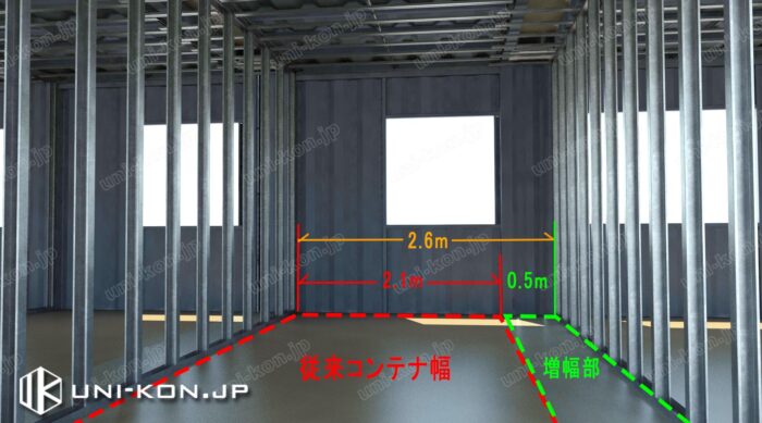 コンテナハウスを2.6ⅿ内幅まで増幅するキット、社員寮、旅行ホテル、2人部屋などにふさわしい
