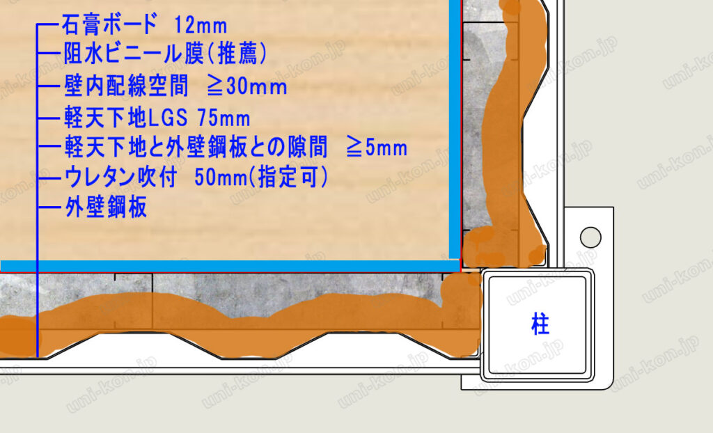 コンテナハウス壁構造と断熱